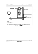 Предварительный просмотр 751 страницы Renesas SH7751 Group User Manual