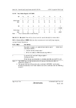 Предварительный просмотр 754 страницы Renesas SH7751 Group User Manual