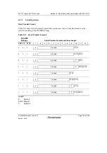 Предварительный просмотр 757 страницы Renesas SH7751 Group User Manual