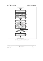 Предварительный просмотр 789 страницы Renesas SH7751 Group User Manual