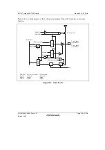 Предварительный просмотр 803 страницы Renesas SH7751 Group User Manual