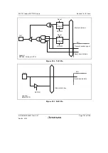 Предварительный просмотр 805 страницы Renesas SH7751 Group User Manual