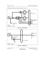 Предварительный просмотр 806 страницы Renesas SH7751 Group User Manual