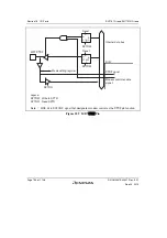 Предварительный просмотр 808 страницы Renesas SH7751 Group User Manual