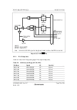 Предварительный просмотр 809 страницы Renesas SH7751 Group User Manual