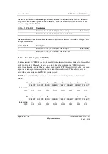 Предварительный просмотр 816 страницы Renesas SH7751 Group User Manual