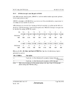 Предварительный просмотр 817 страницы Renesas SH7751 Group User Manual