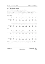 Предварительный просмотр 834 страницы Renesas SH7751 Group User Manual