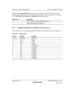 Предварительный просмотр 840 страницы Renesas SH7751 Group User Manual