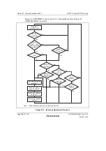 Предварительный просмотр 842 страницы Renesas SH7751 Group User Manual