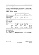 Предварительный просмотр 844 страницы Renesas SH7751 Group User Manual