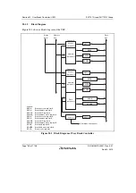 Предварительный просмотр 850 страницы Renesas SH7751 Group User Manual