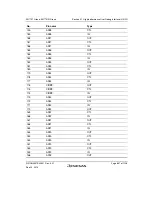 Предварительный просмотр 891 страницы Renesas SH7751 Group User Manual