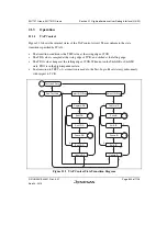 Предварительный просмотр 897 страницы Renesas SH7751 Group User Manual