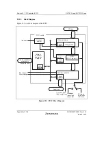 Предварительный просмотр 902 страницы Renesas SH7751 Group User Manual