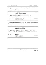 Предварительный просмотр 916 страницы Renesas SH7751 Group User Manual