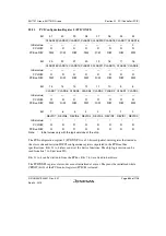 Предварительный просмотр 917 страницы Renesas SH7751 Group User Manual