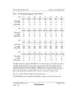 Предварительный просмотр 919 страницы Renesas SH7751 Group User Manual