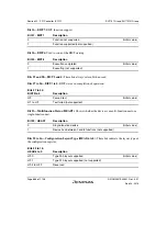 Предварительный просмотр 920 страницы Renesas SH7751 Group User Manual