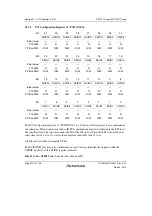 Предварительный просмотр 928 страницы Renesas SH7751 Group User Manual