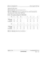 Предварительный просмотр 930 страницы Renesas SH7751 Group User Manual