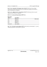 Предварительный просмотр 932 страницы Renesas SH7751 Group User Manual