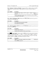 Предварительный просмотр 940 страницы Renesas SH7751 Group User Manual