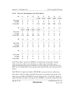 Предварительный просмотр 944 страницы Renesas SH7751 Group User Manual