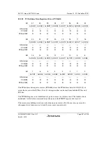 Предварительный просмотр 951 страницы Renesas SH7751 Group User Manual