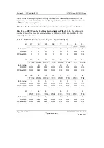 Предварительный просмотр 962 страницы Renesas SH7751 Group User Manual