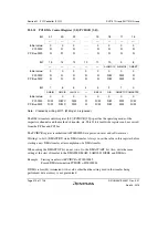 Предварительный просмотр 964 страницы Renesas SH7751 Group User Manual