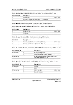 Предварительный просмотр 966 страницы Renesas SH7751 Group User Manual