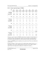 Предварительный просмотр 969 страницы Renesas SH7751 Group User Manual