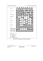 Предварительный просмотр 1003 страницы Renesas SH7751 Group User Manual