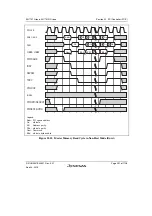 Предварительный просмотр 1005 страницы Renesas SH7751 Group User Manual