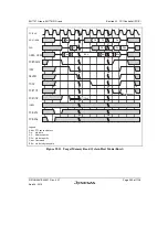 Предварительный просмотр 1009 страницы Renesas SH7751 Group User Manual