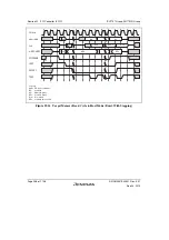 Предварительный просмотр 1012 страницы Renesas SH7751 Group User Manual