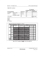 Предварительный просмотр 1014 страницы Renesas SH7751 Group User Manual