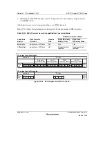 Предварительный просмотр 1016 страницы Renesas SH7751 Group User Manual