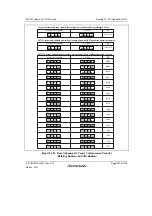 Предварительный просмотр 1021 страницы Renesas SH7751 Group User Manual