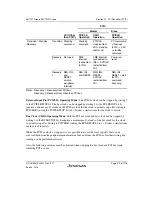 Предварительный просмотр 1029 страницы Renesas SH7751 Group User Manual