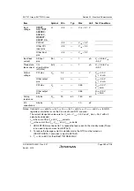 Предварительный просмотр 1039 страницы Renesas SH7751 Group User Manual