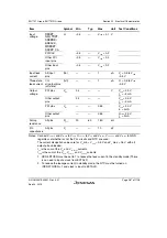 Предварительный просмотр 1041 страницы Renesas SH7751 Group User Manual