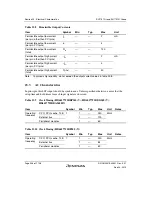 Предварительный просмотр 1050 страницы Renesas SH7751 Group User Manual