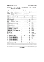 Предварительный просмотр 1056 страницы Renesas SH7751 Group User Manual