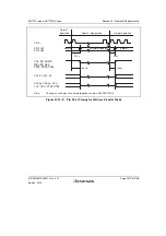 Предварительный просмотр 1069 страницы Renesas SH7751 Group User Manual