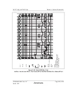 Предварительный просмотр 1079 страницы Renesas SH7751 Group User Manual