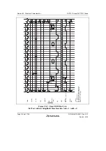 Предварительный просмотр 1080 страницы Renesas SH7751 Group User Manual