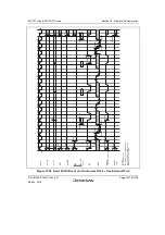 Предварительный просмотр 1081 страницы Renesas SH7751 Group User Manual