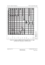 Предварительный просмотр 1082 страницы Renesas SH7751 Group User Manual